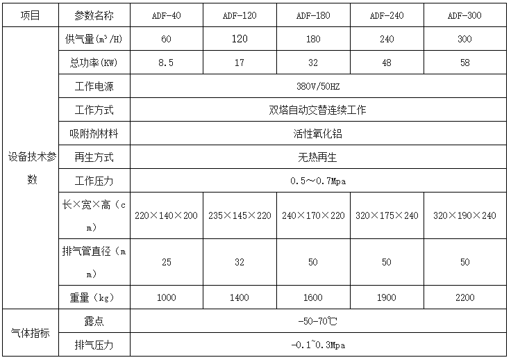 重庆滤油机厂家