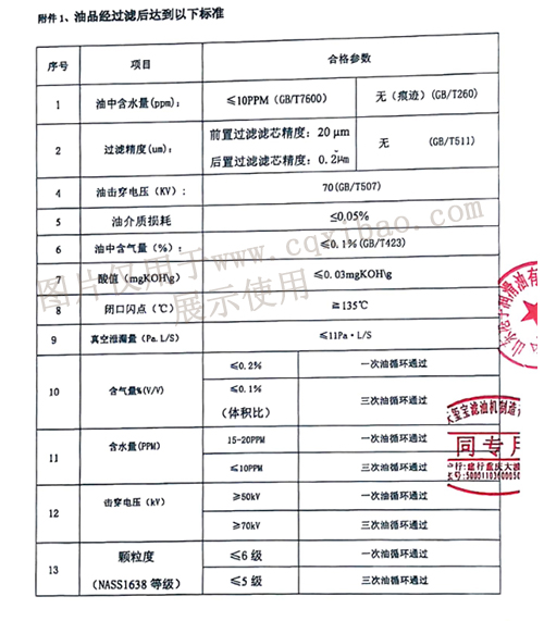 重庆滤油机